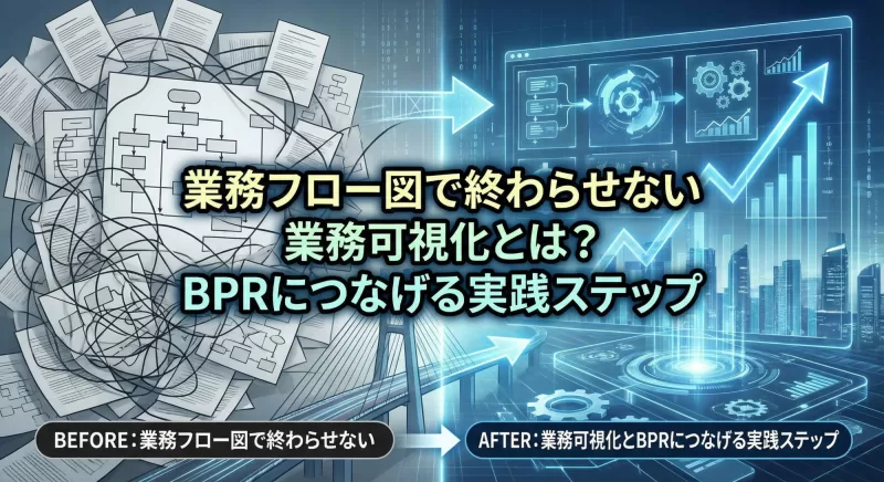 業務フロー図で終わらせない業務可視化とは？BPRにつなげる実践ステップ_アイキャッチ