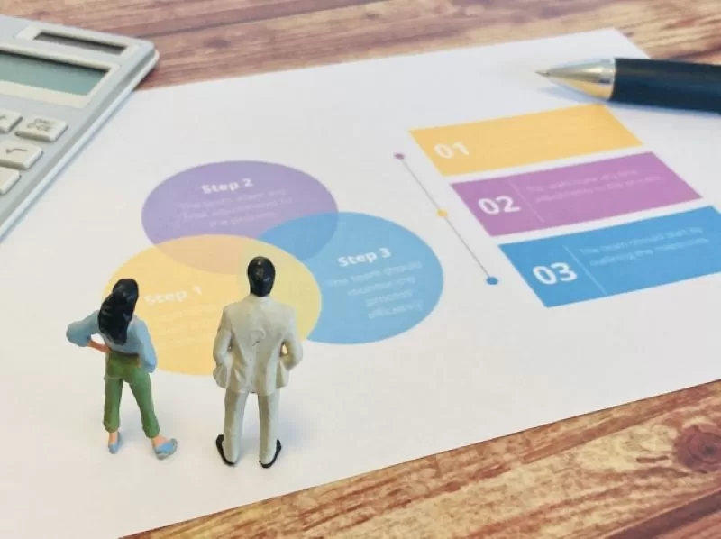 業務フロー図を業務改革につなげるための3ステップ