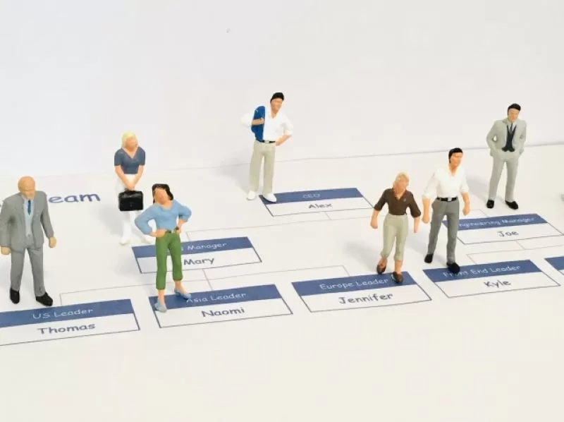 RPAの導入を成功させるために必要な社内体制と運用設計