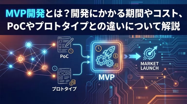 MVP開発とは？開発にかかる期間やコスト、PoCやプロトタイプとの違いについて解説