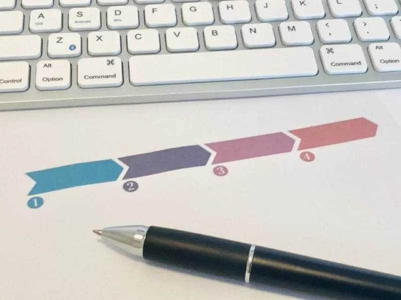 新規事業開発のプロセスを徹底解剖