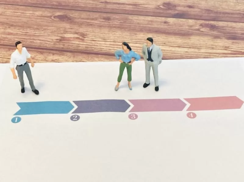 調査結果を事業に落とし込むためのプロセス設計