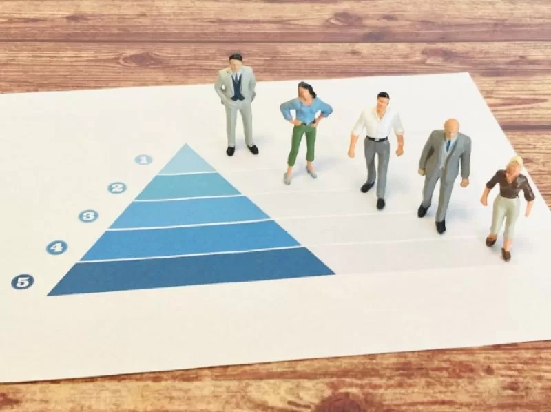 フェーズ別の評価設計と使い分け