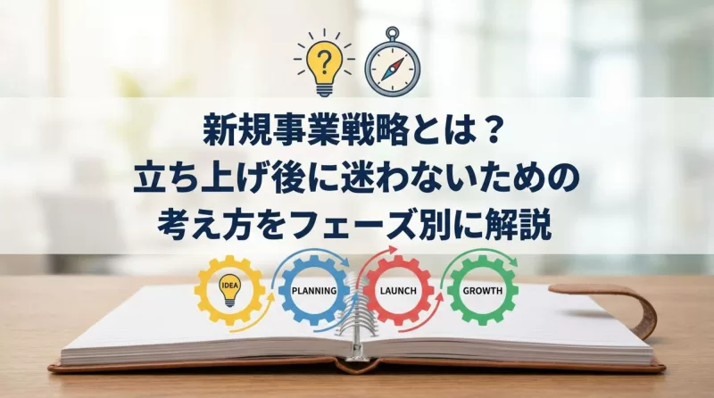 新規事業アイデアの考え方と具体例｜再現性のある発想法8選と事業化ステップ