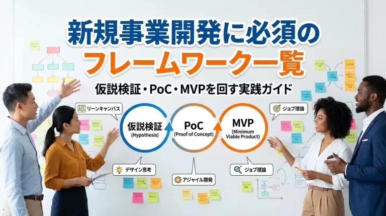 新規事業開発に必須のフレームワーク一覧｜仮説・PoC・MVPを回す実践ガイド