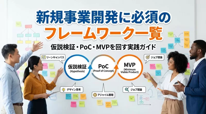 新規事業開発に必須のフレームワーク一覧｜仮説・PoC・MVPを回す実践ガイド