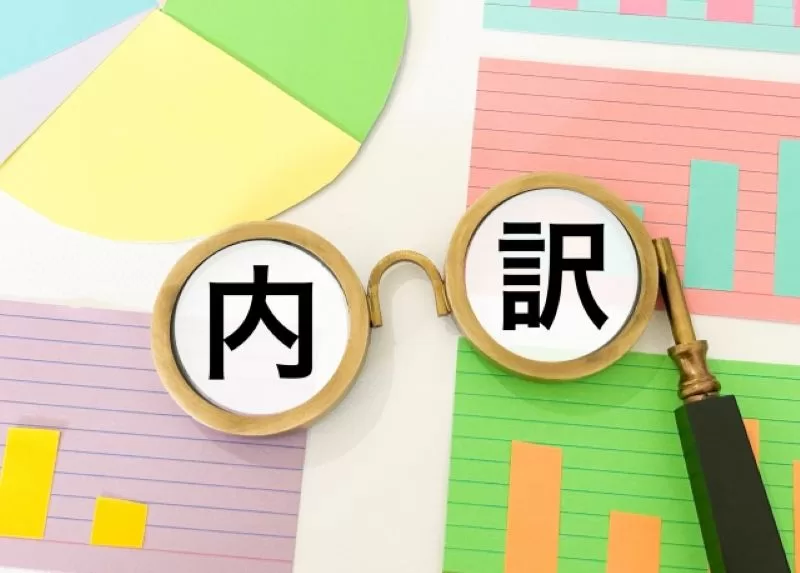 AI開発費用の内訳（人件費・データ・インフラ）